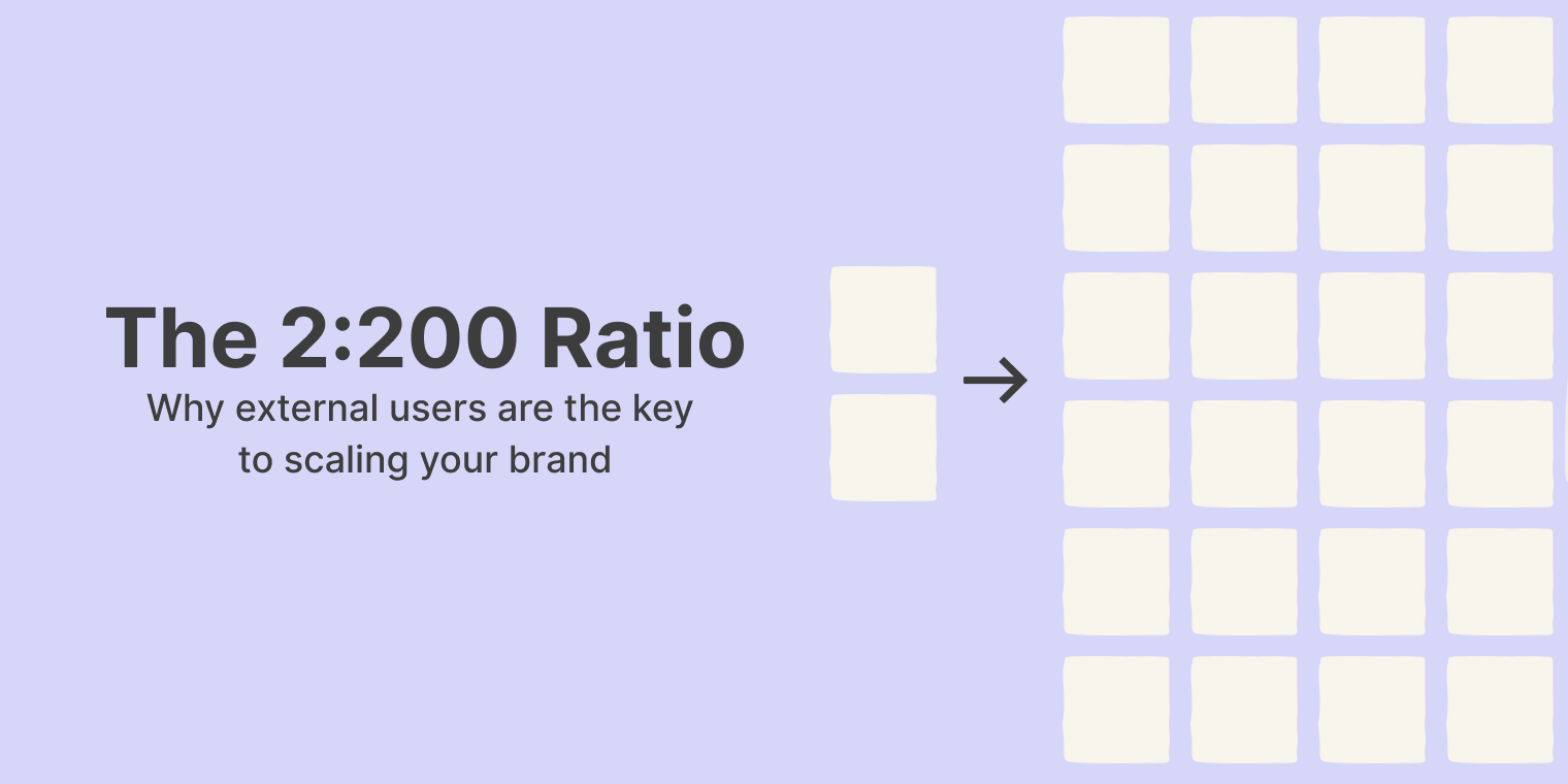 The 2:200 Ratio: Why External Users Scale Your Brand